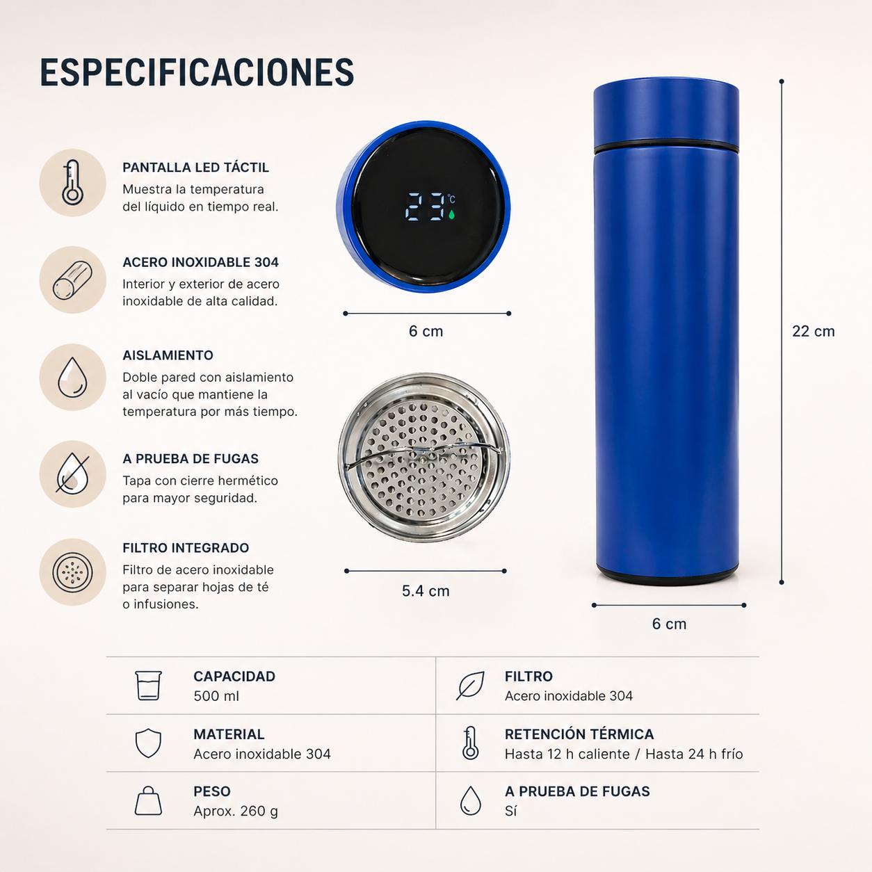 Termo inteligente