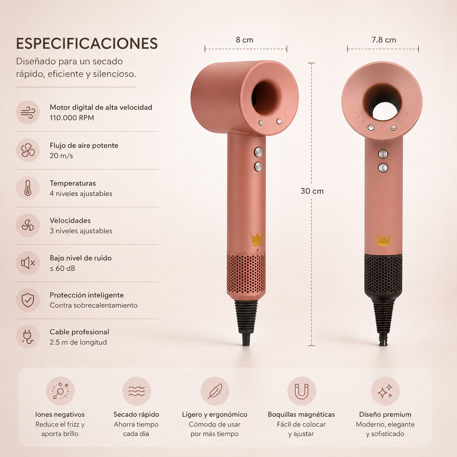 Secador inteligente