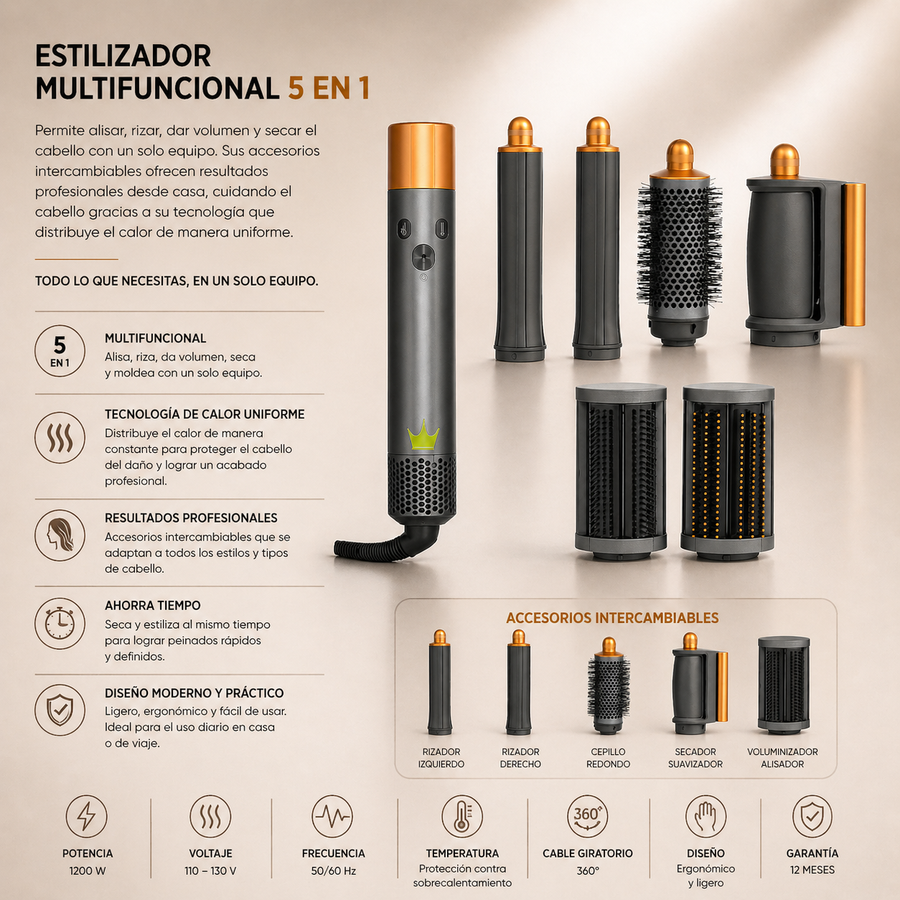 Plancha inteligente 5 en 1